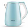 Havells Aqua Plus 1.2 L Electric Kettle (Black/blue) - Image 2